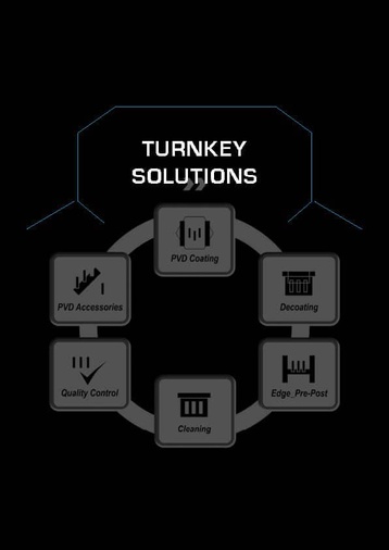 Turnkey solutions